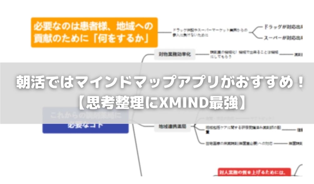 mindmap